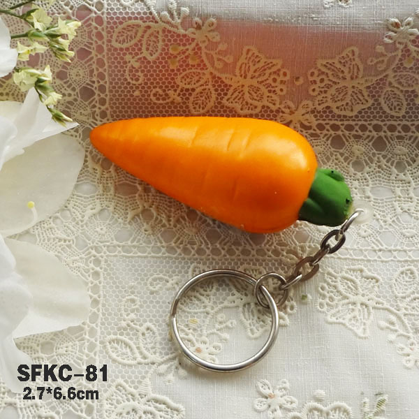 SFKC-81